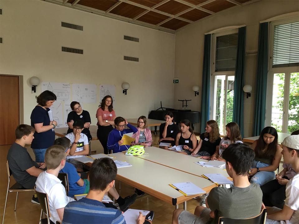 Minileiter*in-Kurs - Auswertung Gruppenarbeit