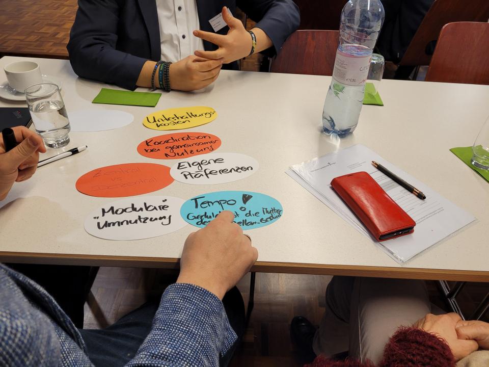 Workshop Kirchenumnutzung