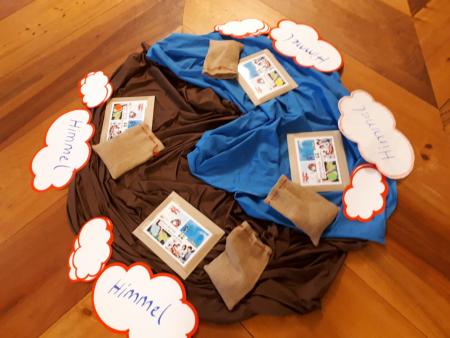 Grundlagen Eucharistiekatechese