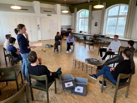 Minileiter*in-Kurs 16+ - Auswertung Gruppendynamisches Spiel