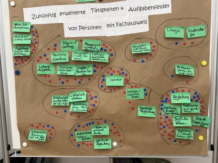 Anschlussmöglichkeiten für Katechet*innen – Entwicklungen im Berufsbild 