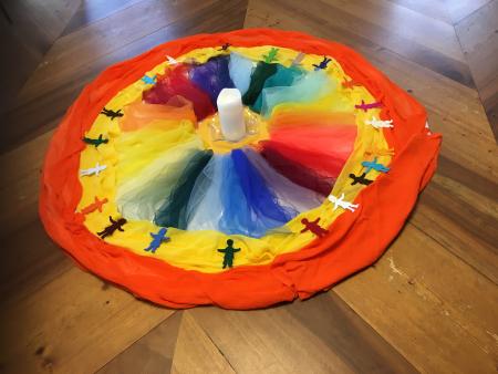 Ausbildung "Kindergottesdienste"