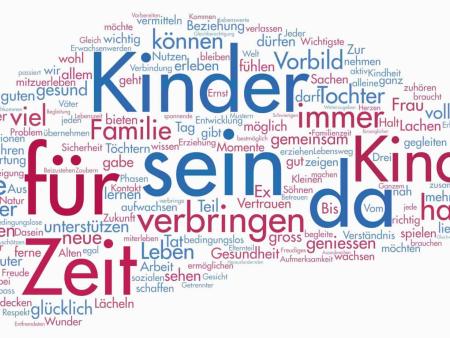 «Das Wichtigste am Vatersein ist mir…»