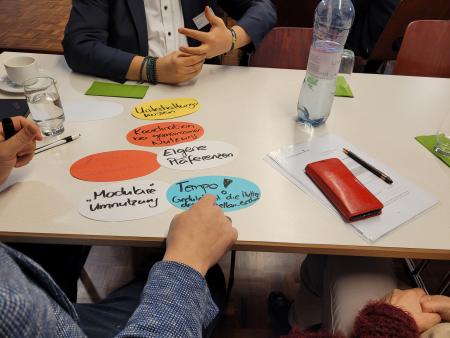 Workshop Kirchenumnutzung