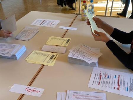 Synodalwahl 2022