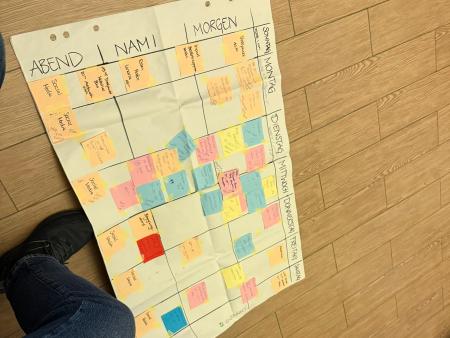 Wocheneinsatzplan, wie er von Tag zu Tag wäschst und mehr Zetteli bekam