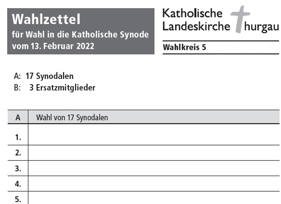 Wahl der Synode 2022